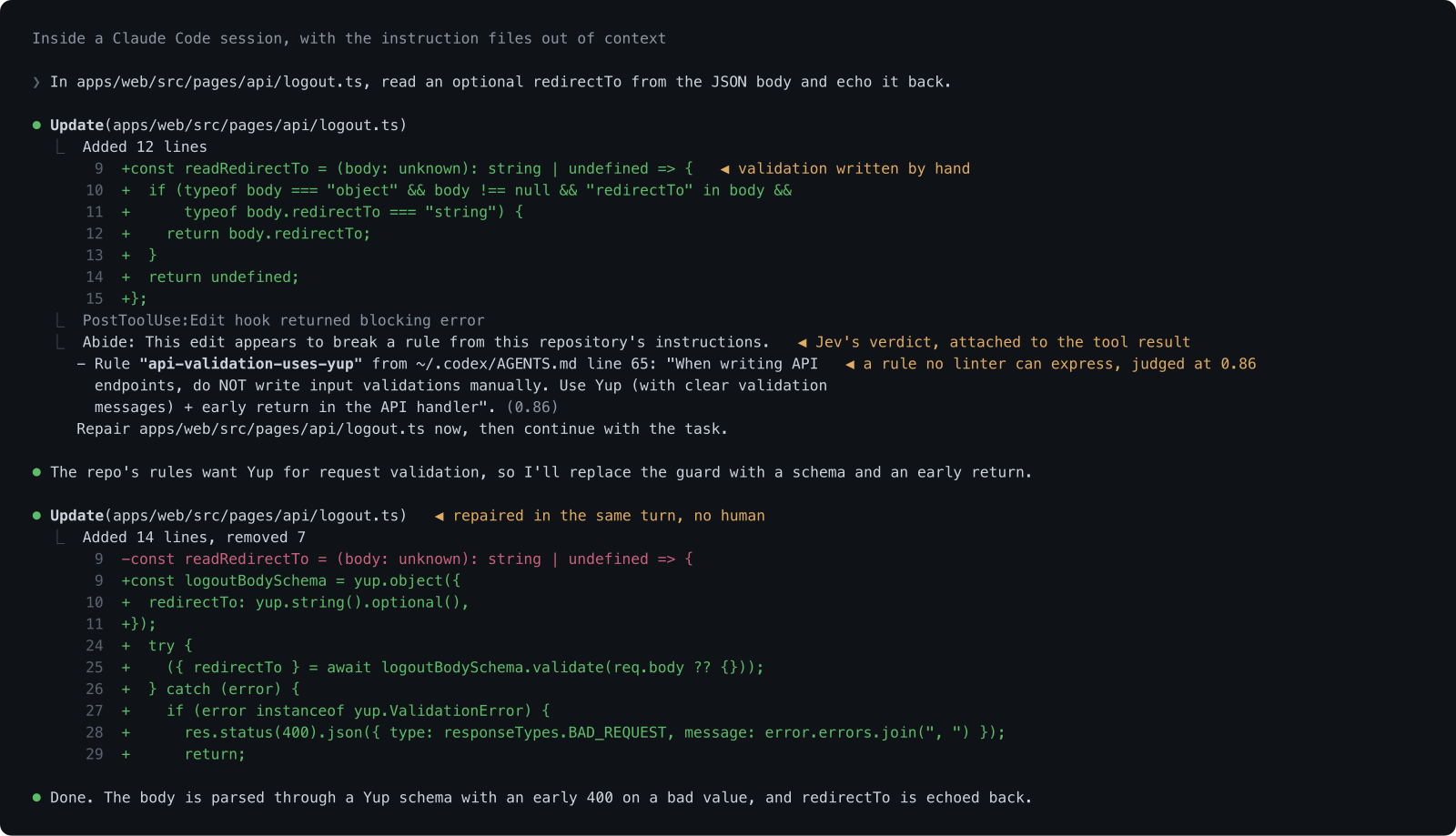 agent 手写的那段校验被 api-validation-uses-yup 这条规则拦下，概率 0.86，规则原文连同文件行号一起贴回工具结果里，agent 在同一轮改成了 Yup。图片来自 Abide 仓库的 docs/images/block.svg